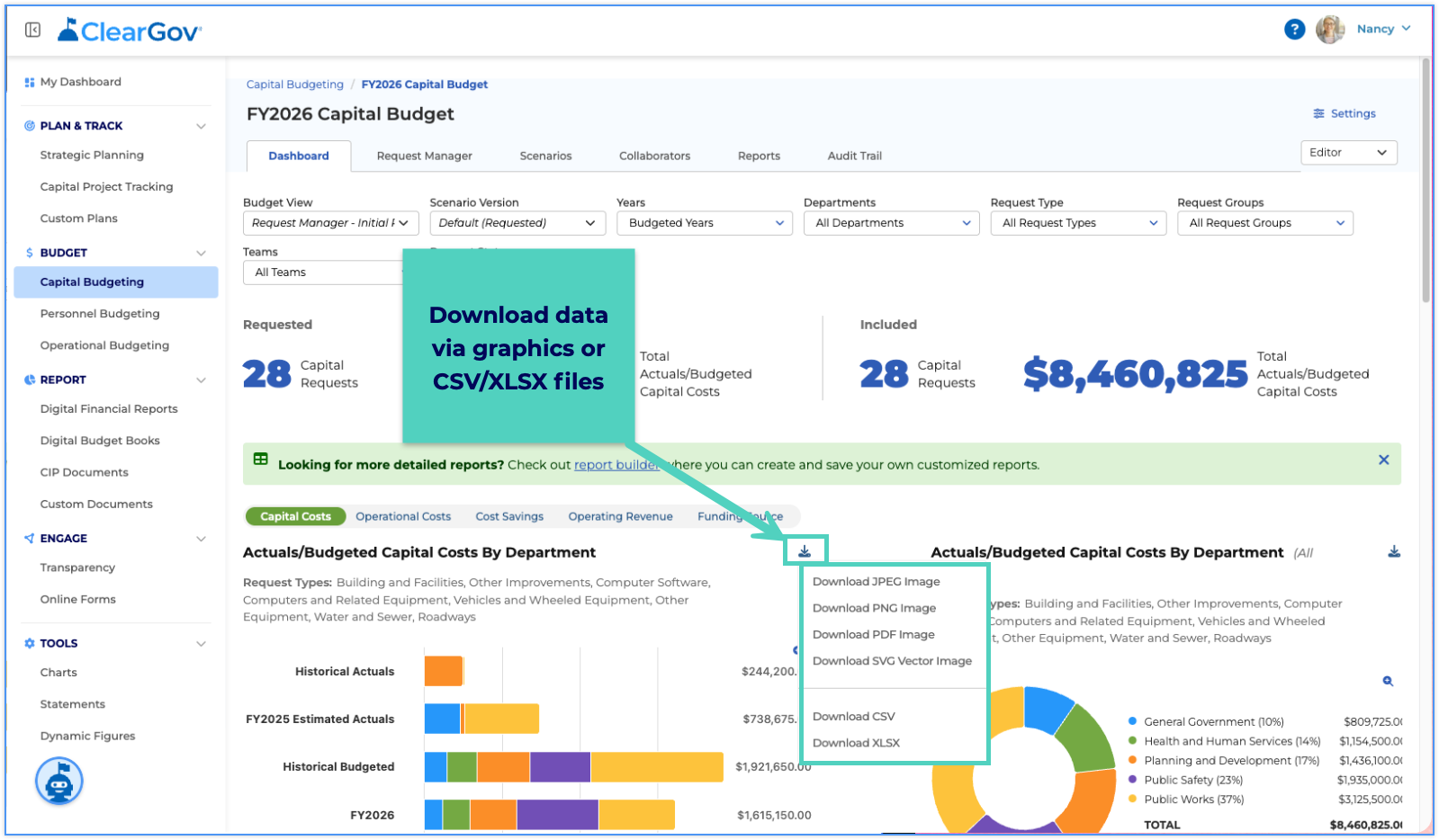 CB - Dashboard - Download data via graphics or CSV.png