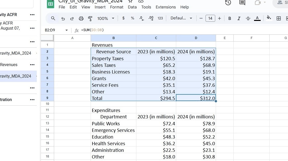 A screenshot of a spreadsheet

AI-generated content may be incorrect.